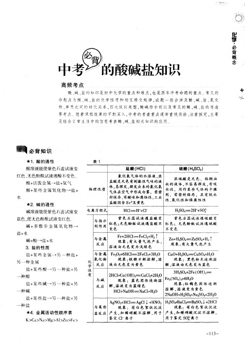 中考必背的酸碱盐知识