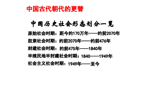 高中历史必修1《古代中国的政治制度第1课 夏、商、西周的政治制度》1664人教PPT课件