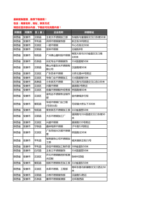新版陕西省安康市不锈钢企业公司商家户名录单联系方式地址大全155家