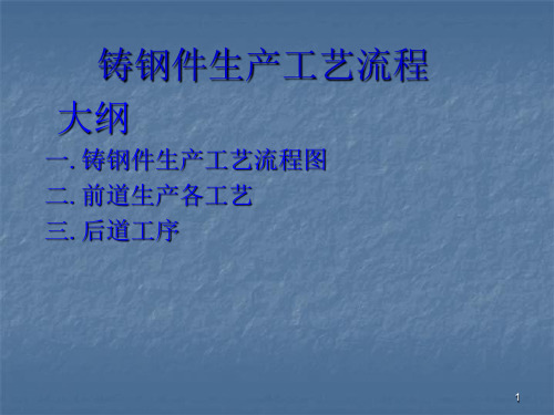 铸钢件生产工艺流程ppt课件