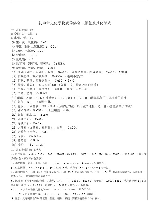 【良心出品】初中化学常见物质俗名、物质颜色、吸放热的反应的类型.doc
