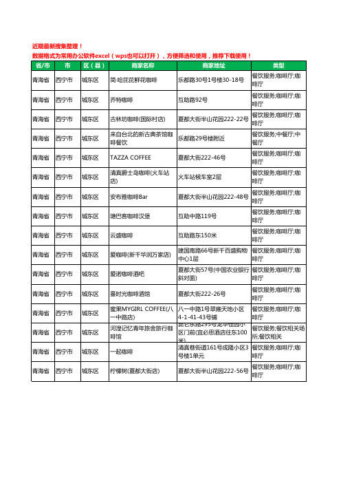 2020新版青海省西宁市城东区咖啡厅工商企业公司商家名录名单黄页联系方式大全16家