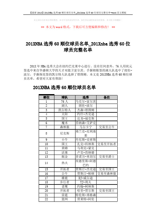 【最新2018】201XNBA选秀60顺位球员名单_201Xnba选秀60位球员完整名单-word范文模板 (3页)