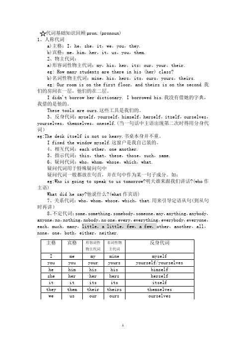 高中英语代词精讲精练