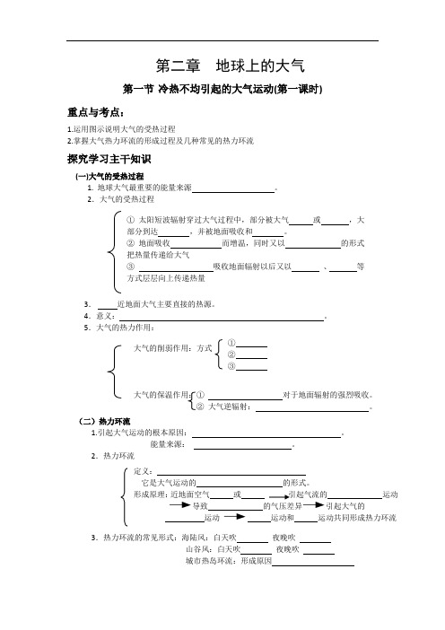第二章地球上的大气资料