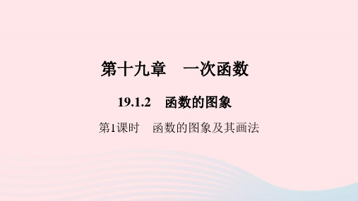 八年级数学下册第十九章  第1课时函数的图象及其画法作业课件新版新人教版