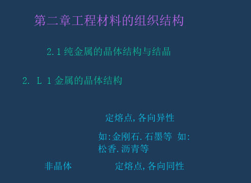 工程材料的组织结构培训资料
