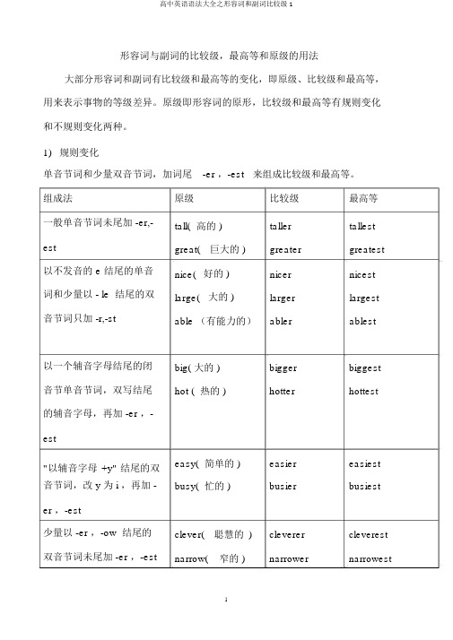 高中英语语法大全之形容词和副词比较级1
