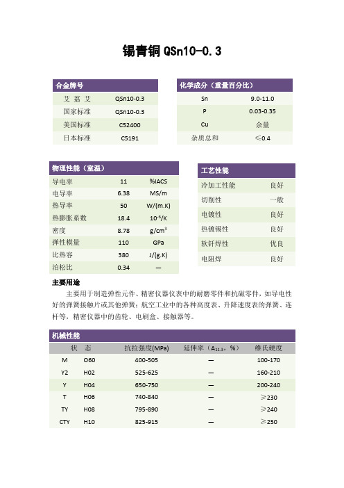 QSn10-0.3高精度锡磷青铜板带