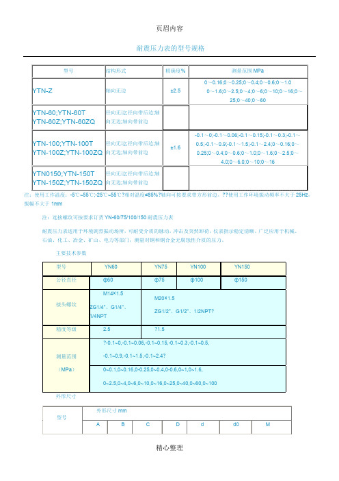 压力表型号说明