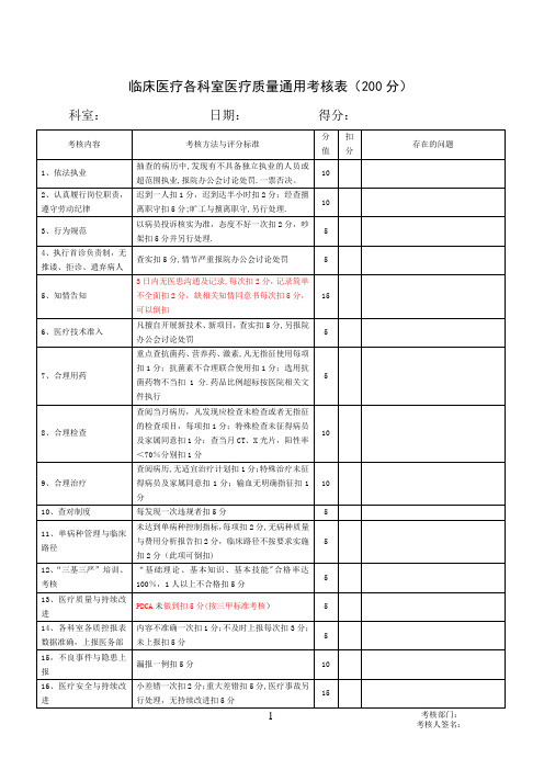 医疗质量考核表【范本模板】