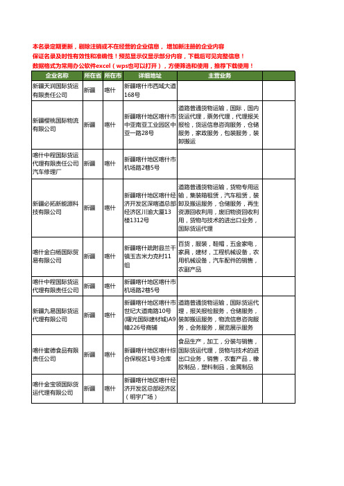 新版新疆省喀什国际货运工商企业公司商家名录名单联系方式大全19家