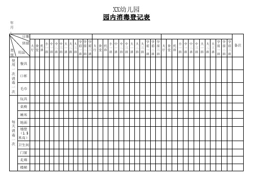 幼儿园消毒登记表(全园)