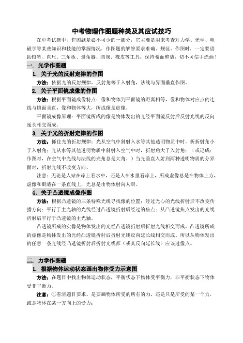 中考物理作图题种类及其应试技巧