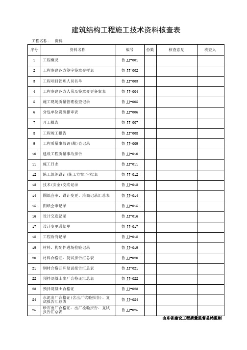 DB37T5072-2016山东建筑工程建筑结构施工技术资料