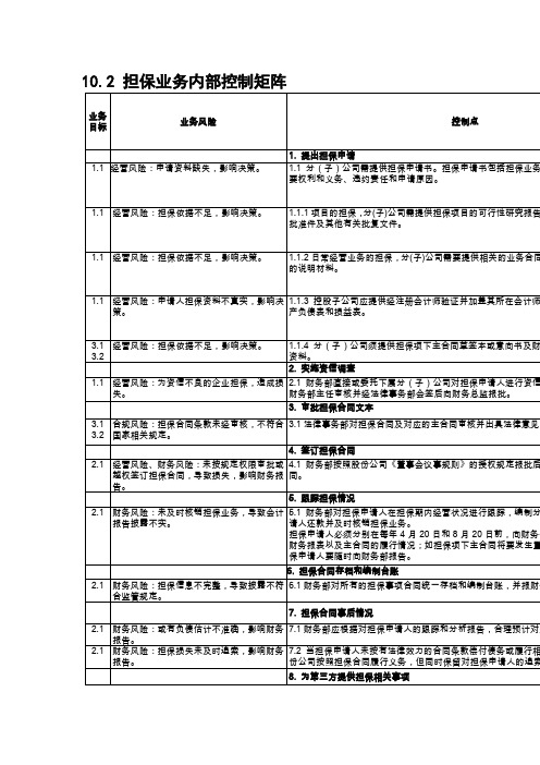 内部控制手册第3部分-内控矩阵(C)——10,2担保业务控制矩阵