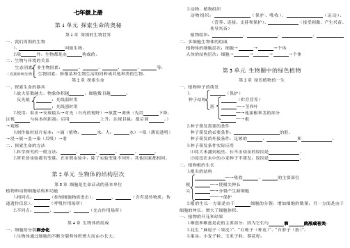 苏教版初中生物会考复习提纲填空及答案