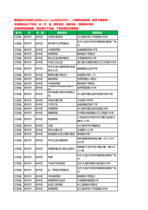 新版江苏省苏州市吴中区灯饰工商企业公司名录名单黄页大全113家