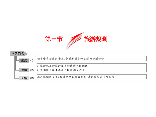 2019-2020学年高二地理湘教版选修三课件：第三章 第三节 旅游规划