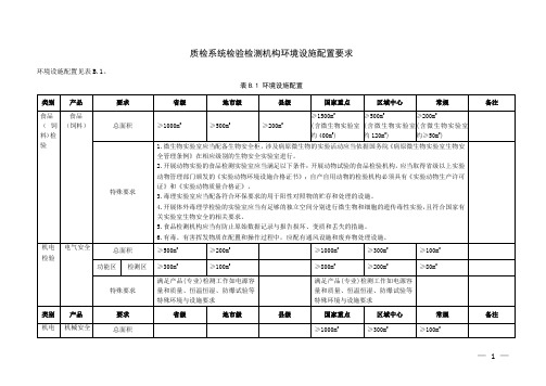 质检系统检验检测机构环境设施配置要求
