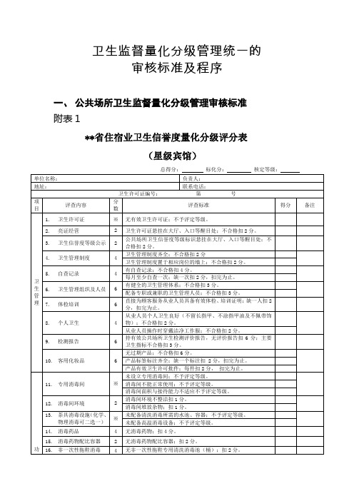公共场所量化评分表
