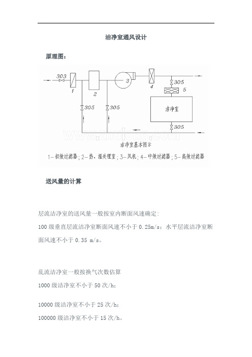 洁净室通风设计