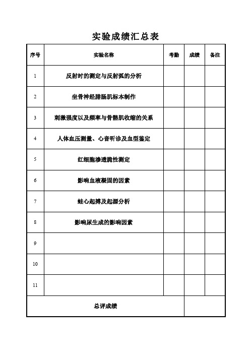 生理学实验报告册