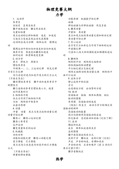 物理竞赛大纲