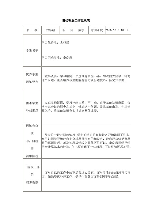 第八周六年级培优补差工作记录表
