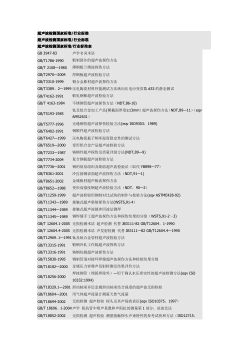超声波检测国家标准总汇(2015最新)