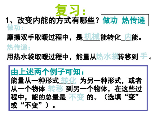 九年级物理能量的转化和守恒(PPT)5-4
