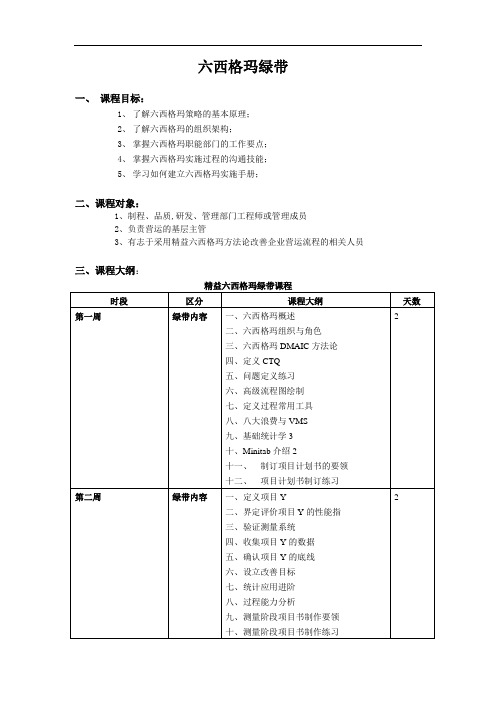 六西格玛绿带课程(10天综合)