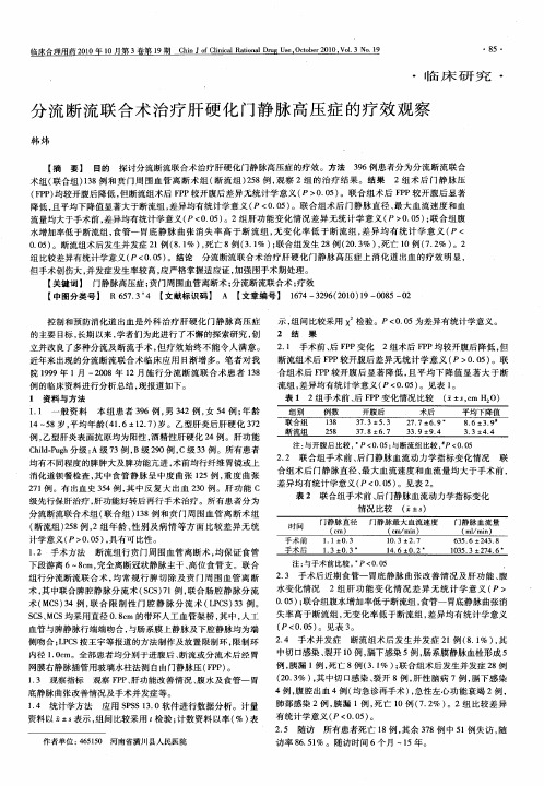 分流断流联合术治疗肝硬化门静脉高压症的疗效观察