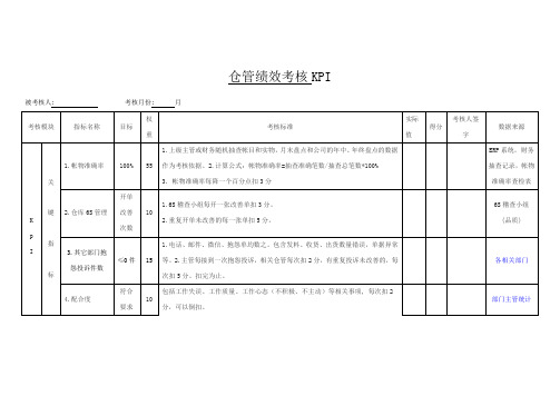 仓管绩效考核KPI