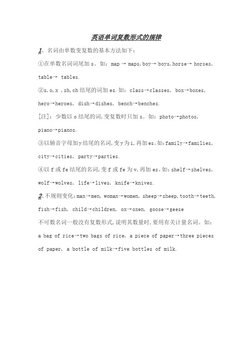 英语单词复数形式的规律