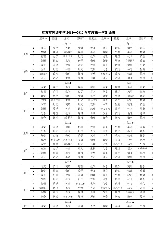 江苏省南通中学20112012学年度第一学期课表