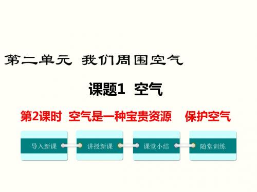 最新人教版九年级化学上册精品课件 第二单元 课题1 第2课时 空气是一种宝贵的资源 保护空气
