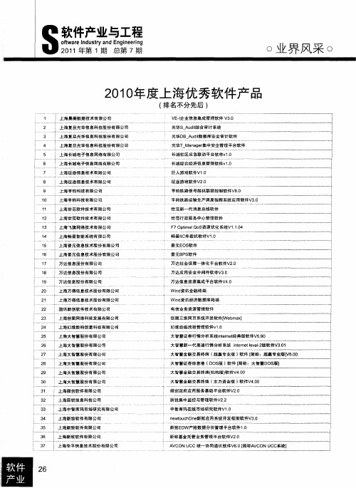 2010年度上海优秀软件产品(排名不分先后)