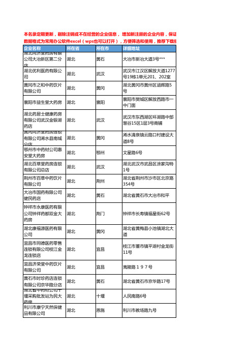 2020新版湖北省中药饮片工商企业公司名录名单黄页联系方式大全655家