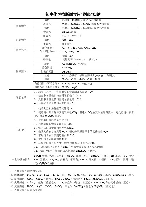 初中化学推断题