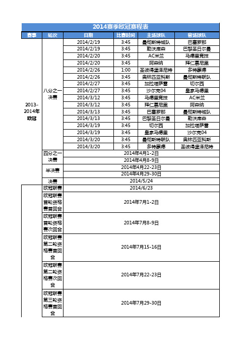 2014欧冠赛程表