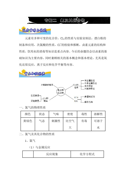 2017届高考化学重难点总结复习教案8