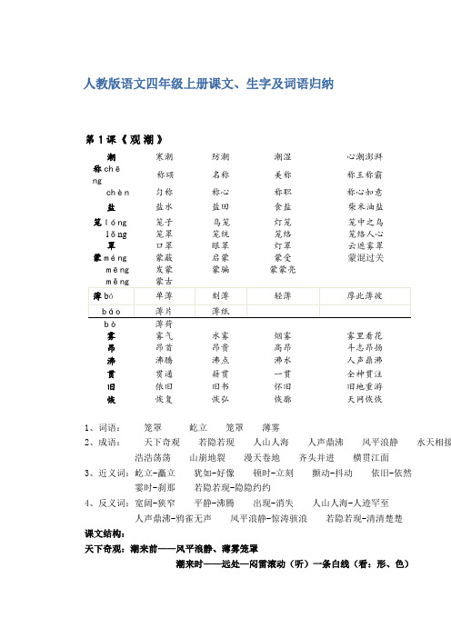 人教版语文四年级上册课文归纳