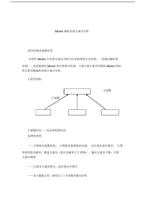 主成分分析matlab程序.doc