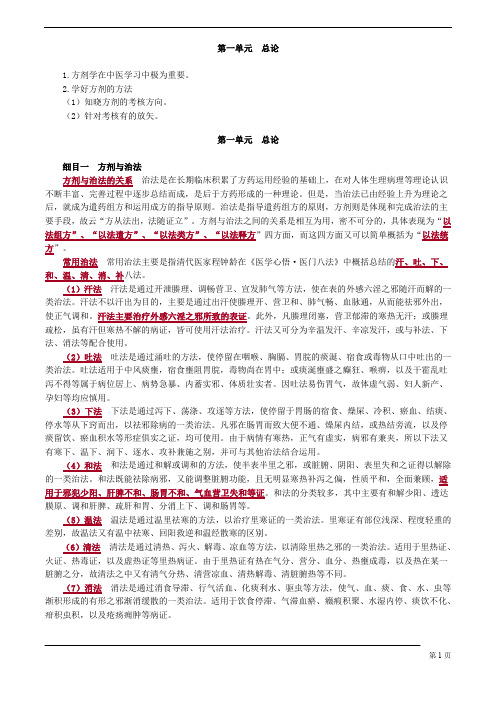 方剂学-总论