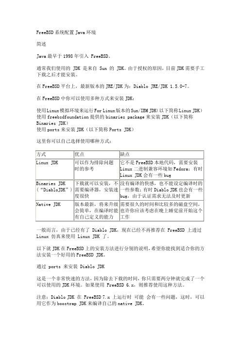 freebsd_java _环境