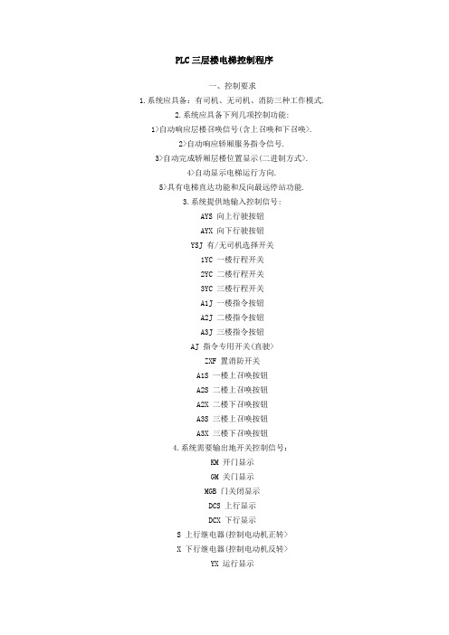 PLC三层楼电梯控制程序