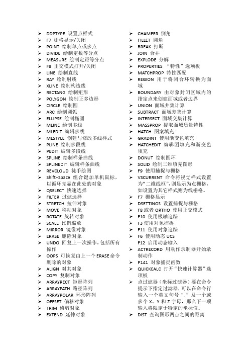 AutoCAD2014命令