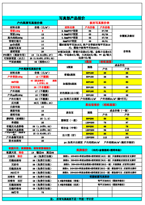 写真喷绘行业价格参考表