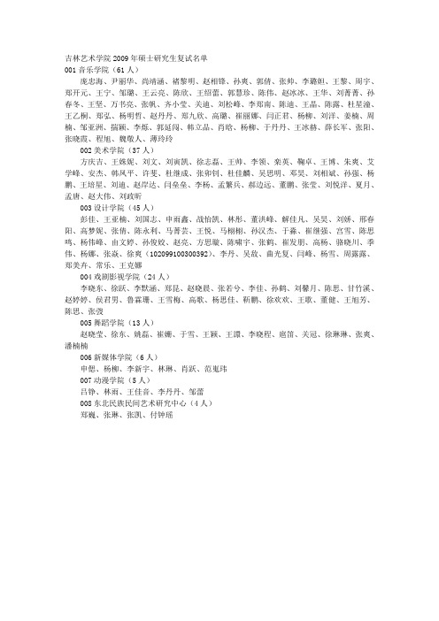 吉林艺术学院硕士研究生复试名单 